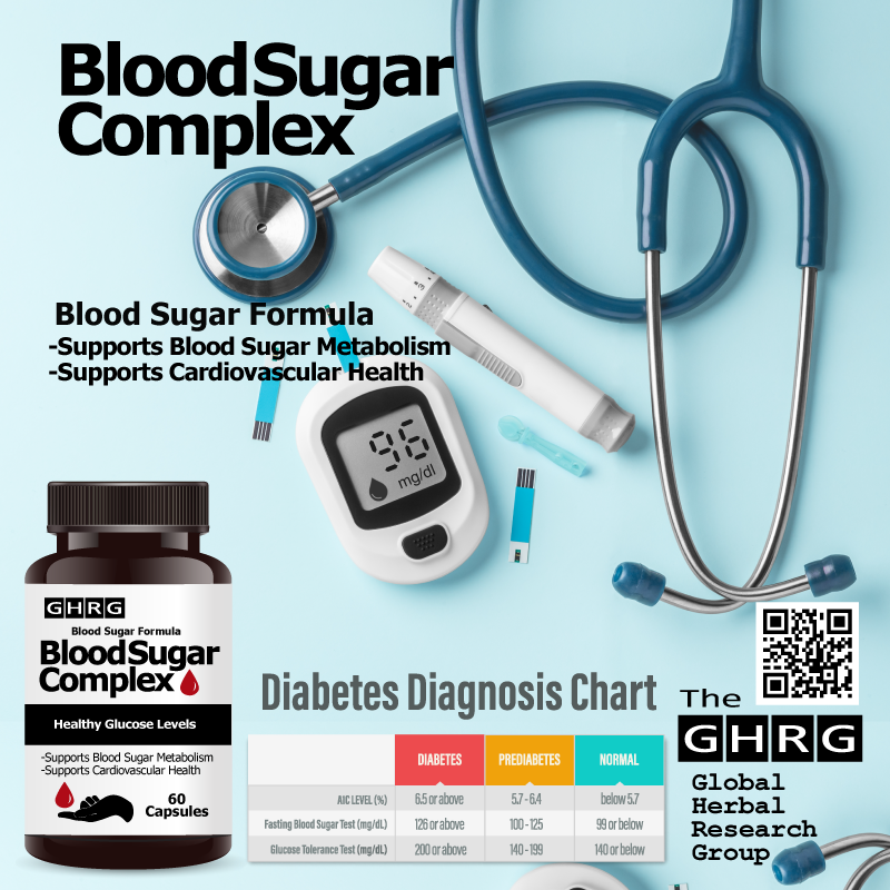 Blood Sugar Complex