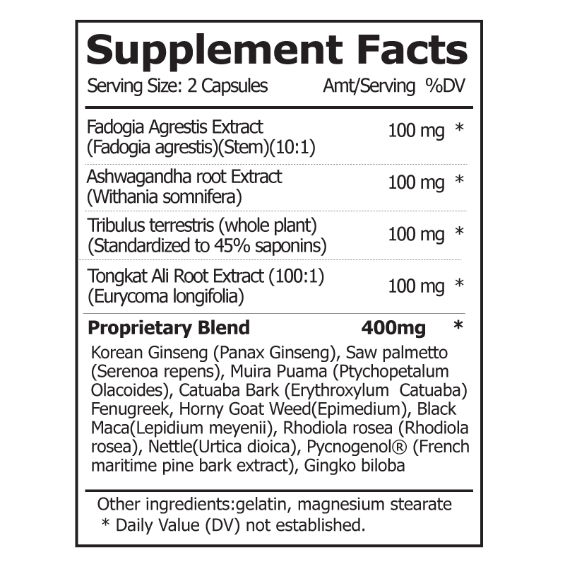 Testosterone Booster