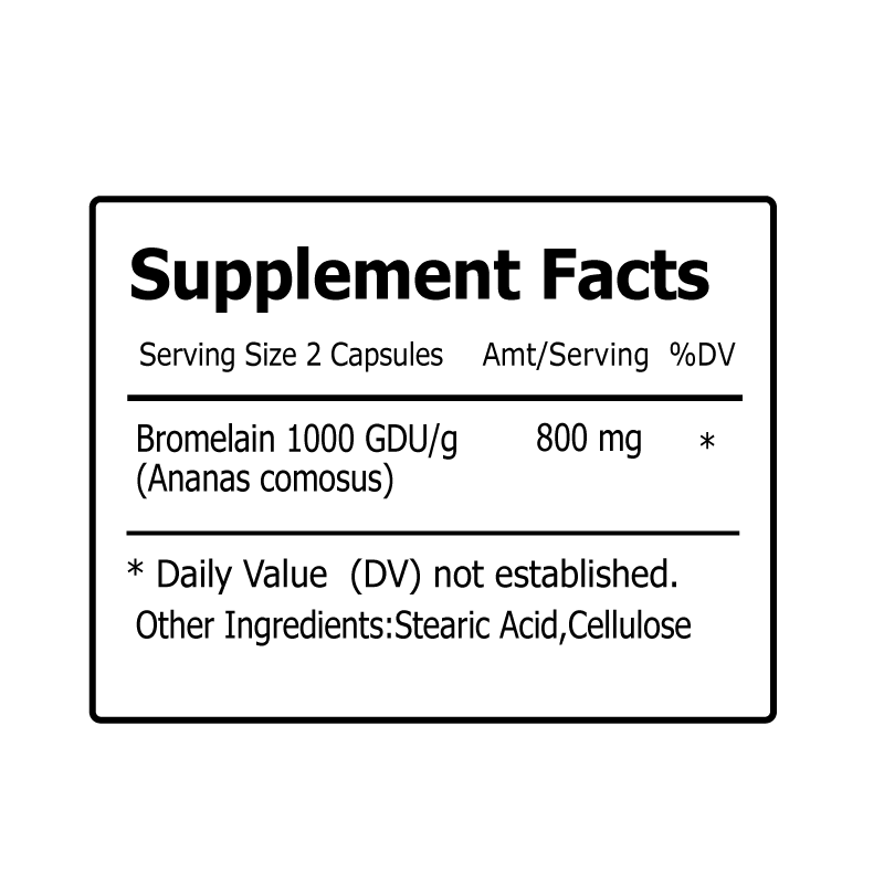 Bromelain
