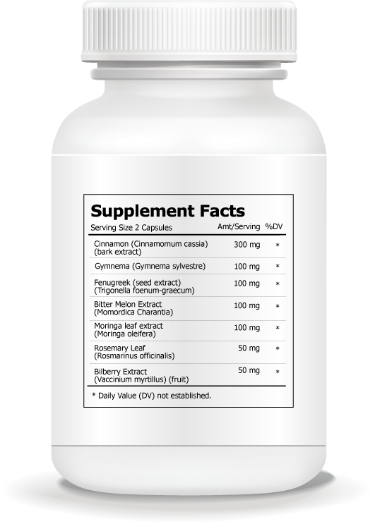 Blood Sugar Support