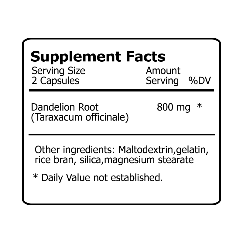Dandelion Root