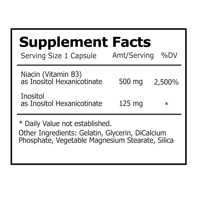 Niacin