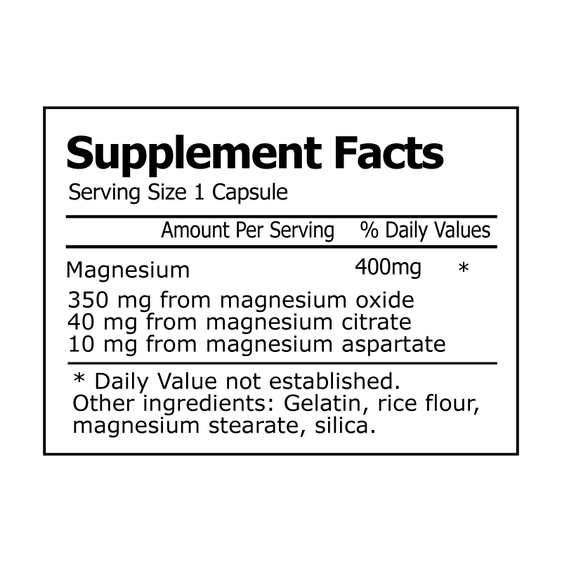 Magnesium Complex