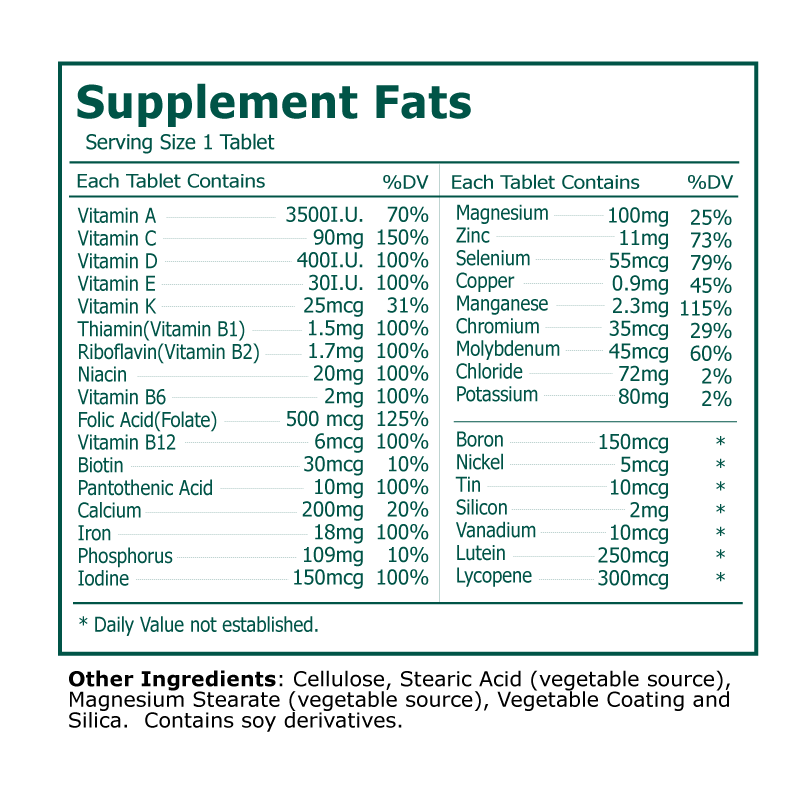 Multivitamin for 40+