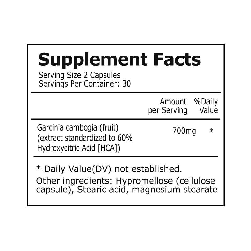 Garcinia Cambogia